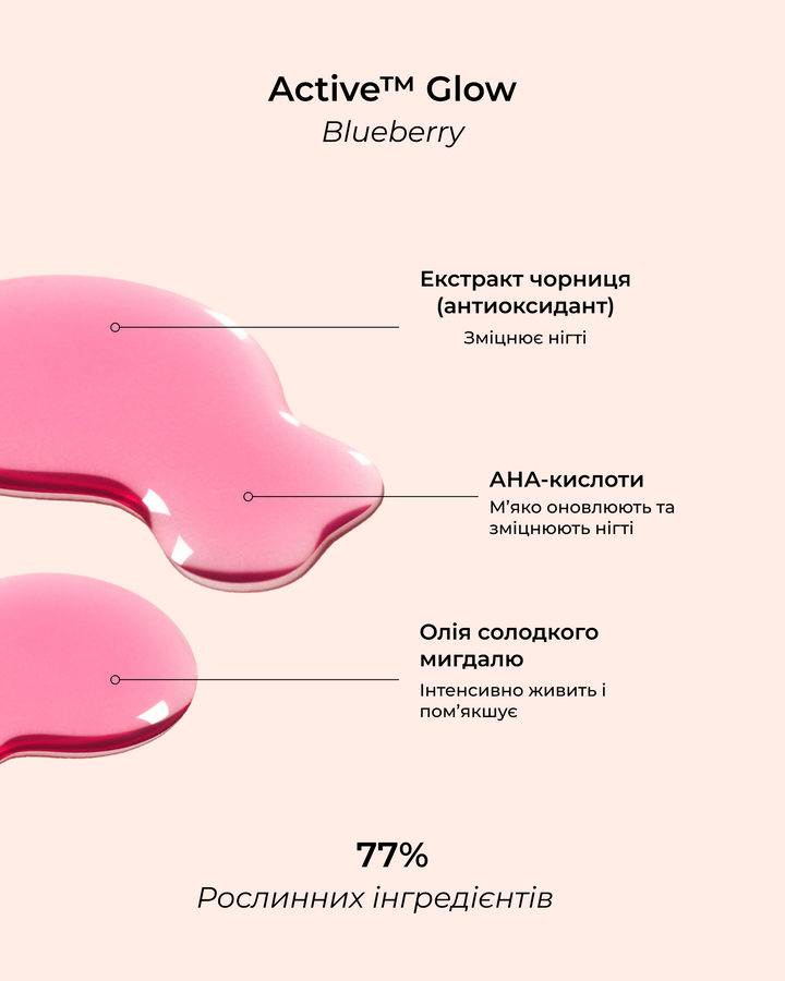 Лак для нігтів з рожевим глянцевим ефектом Manucurist Active&trade; Glow Blueberry 15ml