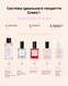 Олія для зняття лаку Manucurist Green Huile Dissolvante 100ml