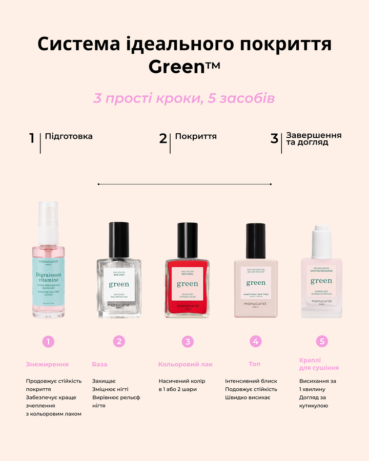 Лак для нігтів з глибоким графітово-сірим відтінком Manucurist Green&trade; Anthracite 15ml