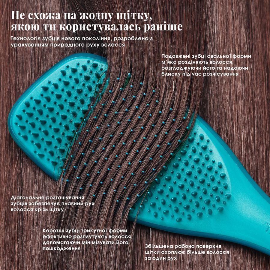 Щітка для волосся Tangle Teezer The Complete Carebrush Fine Radiant Teal