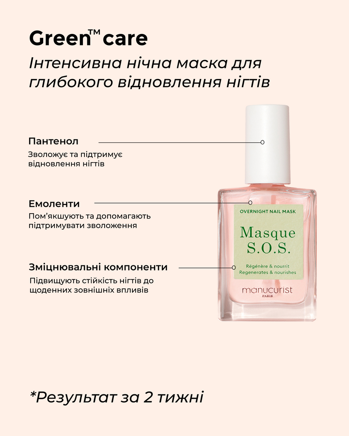 Набір для догляду та відновлення нігтів Manucurist Repairing Routine