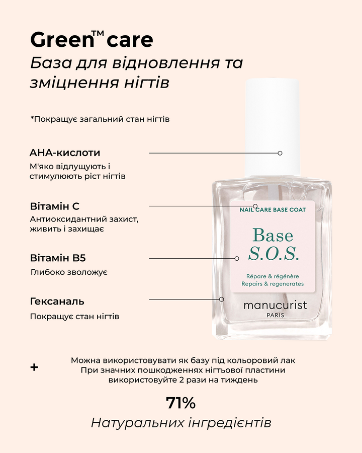 Набір для догляду та відновлення нігтів Manucurist Repairing Routine